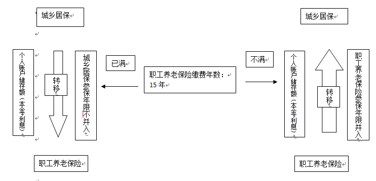 QQ截图20170908141932.png